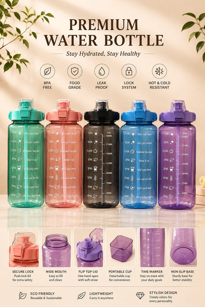 Motivational Plastic Water Bottle